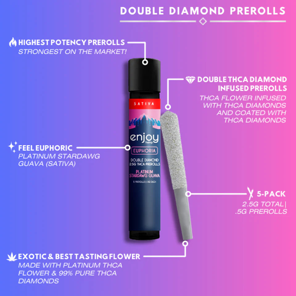 Enjoy Hemp 2.5g Mega Potency Double Diamond THCA Prerolls for Euphoria- Platinum Stardawg Guava (Sativa)