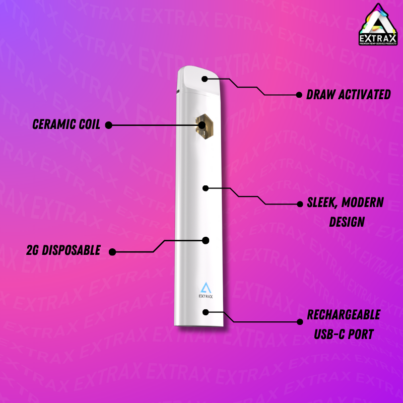 DeltaExtrax THCh + THCjd 2G Disposable | Lights Out Collection Best Sales Price - Vape Pens