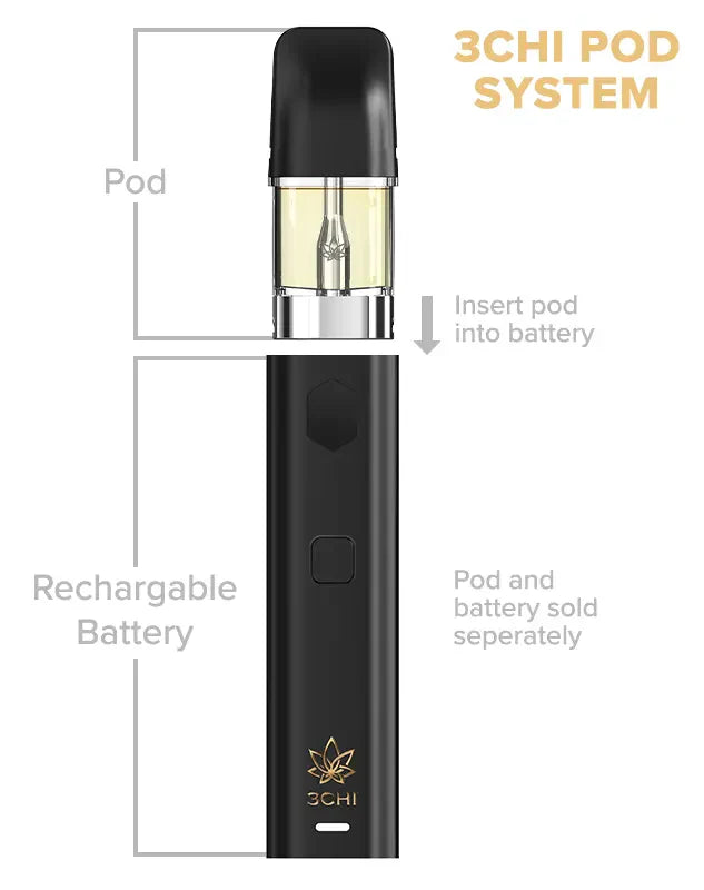 3Chi Blackout Series Vape Pod – 2ml Best Price