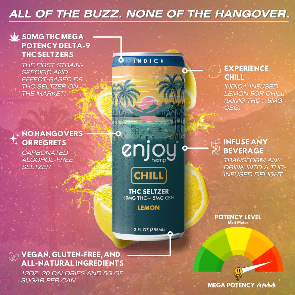 Enjoy Hemp 50mg THC + 5mg CBN Lemon Seltzer for Chill (Indica) | Megadose Relaxation, Alcohol-Free Drink