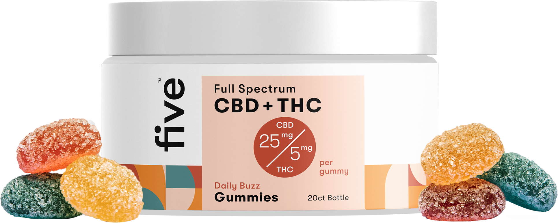 Five CBD Full Spectrum CBD + THC Gummies (Top 10)