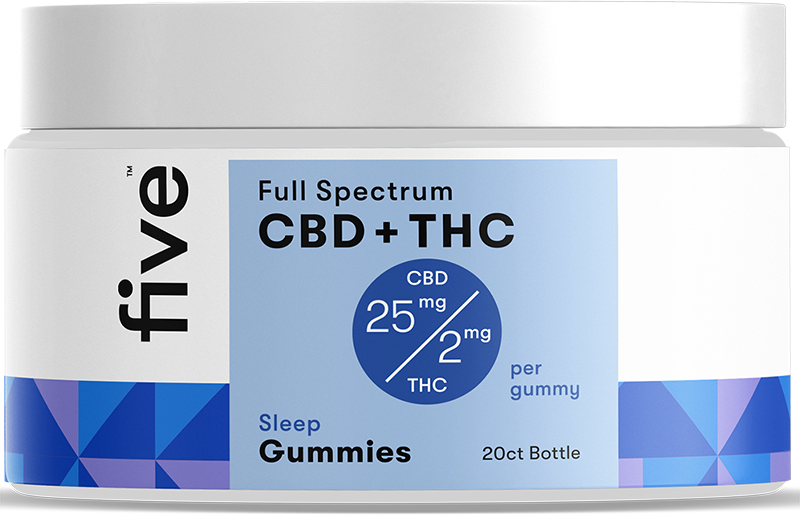 Five CBD Full Spectrum CBD + THC Gummies [Free]