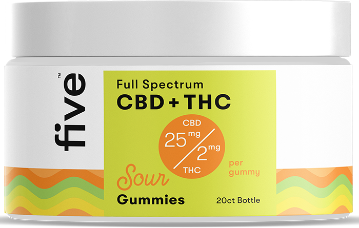 Five CBD Full Spectrum CBD + THC Gummies [Free]