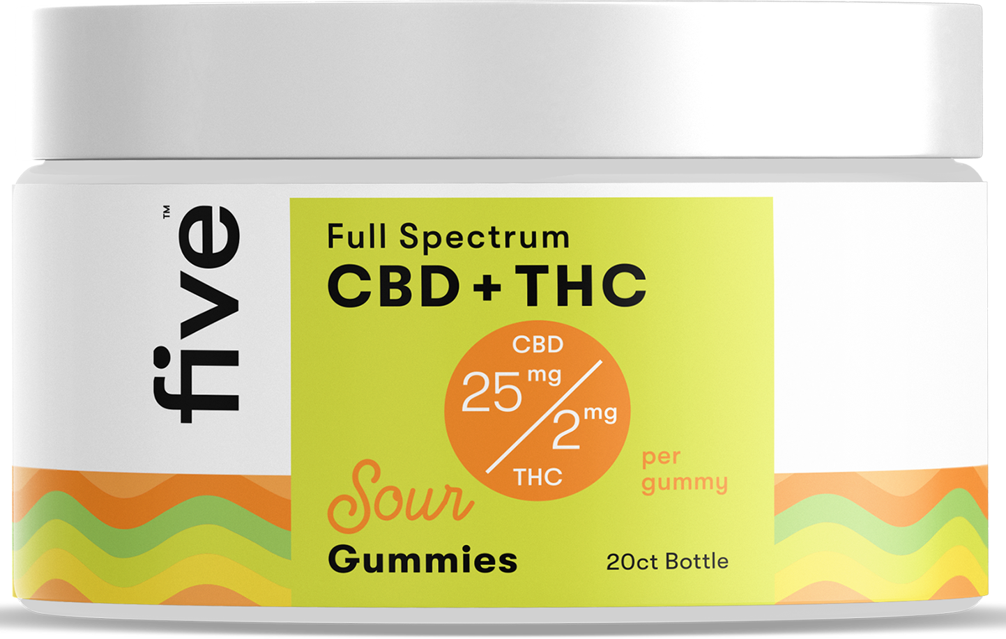 Five CBD Full Spectrum CBD + THC Gummies [Free]