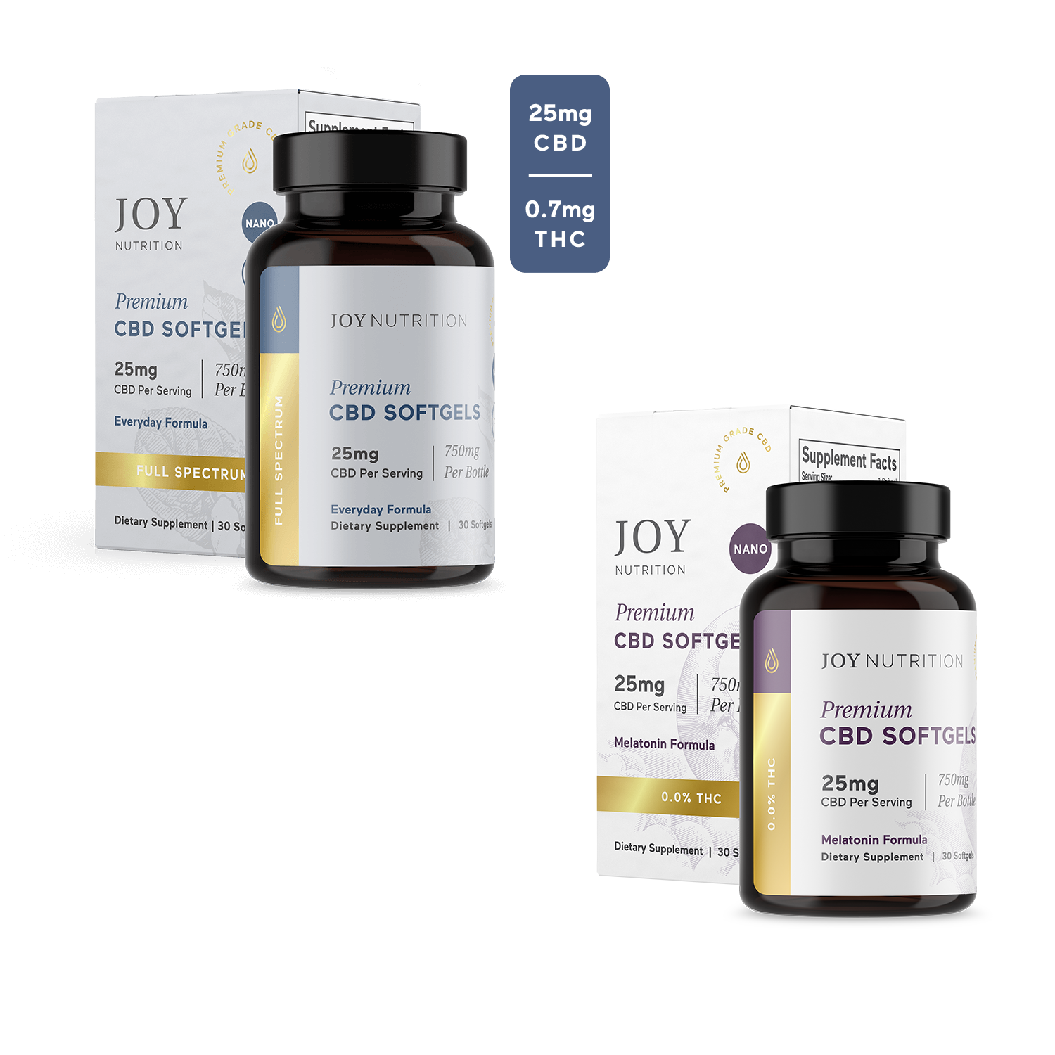 Joy Organics Day & Night Full Spectrum CBD Softgels Best Price