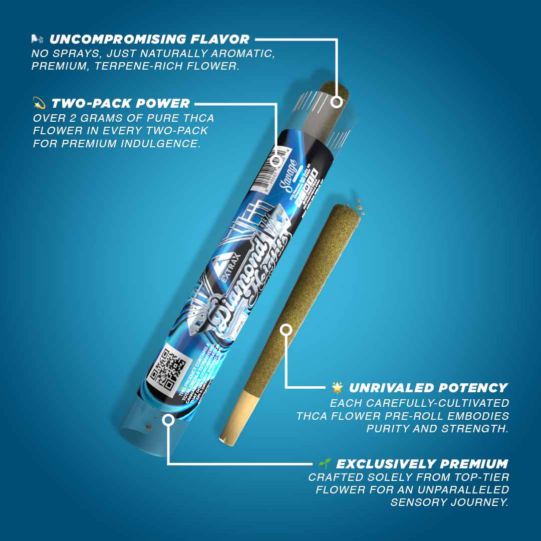 Delta Extrax 1.3G THCa Pre-Rolls (2-Pack) | Diamond Heights