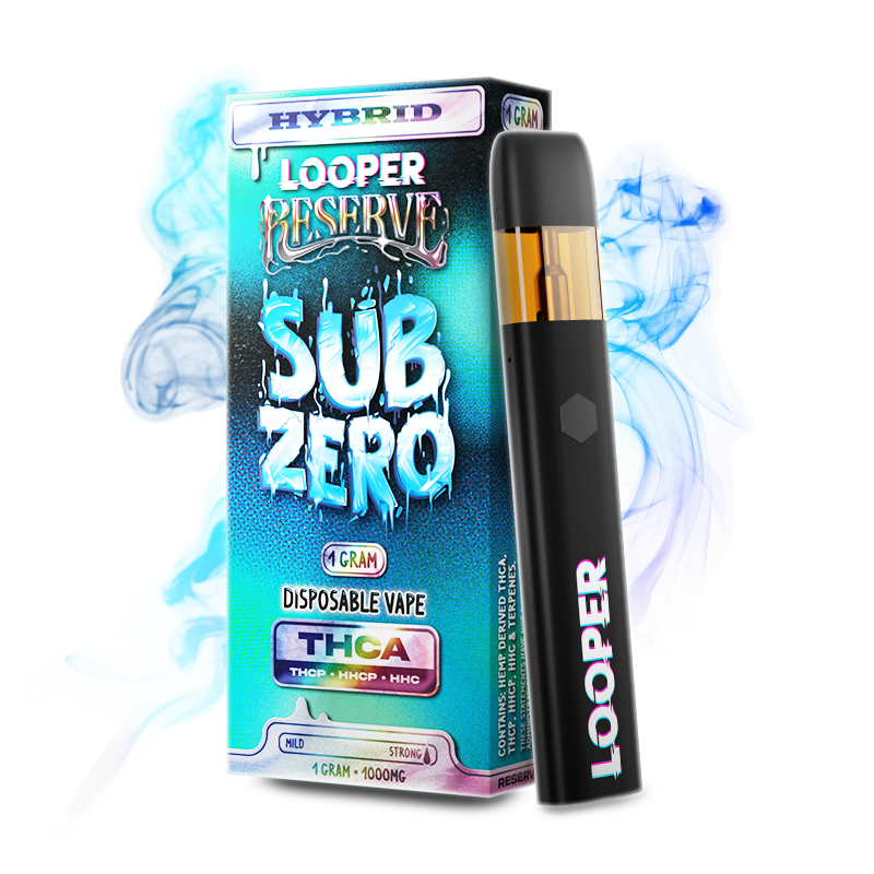 Looper Reserve 1G: Sub Zero