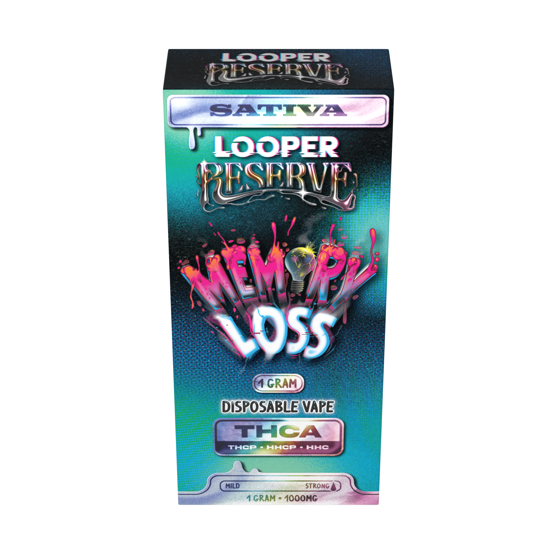 Looper Reserve 1G: Memory Loss