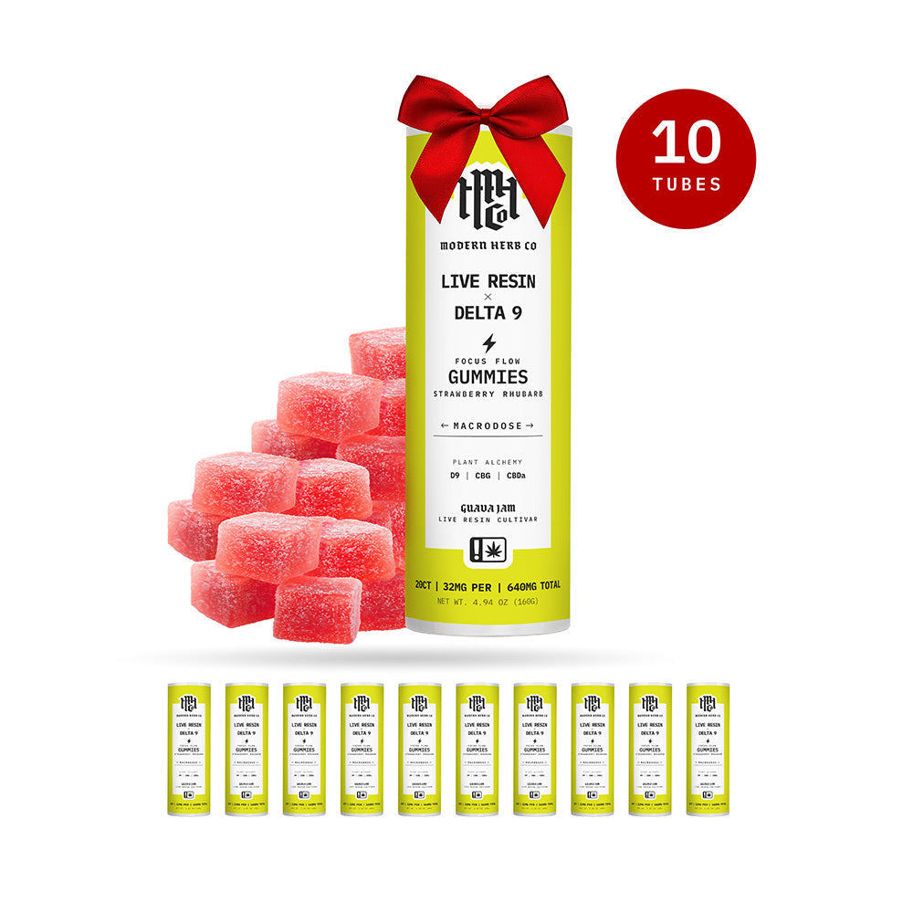 MHCo Gummy Bundle: Daytrip 20ct Best Price