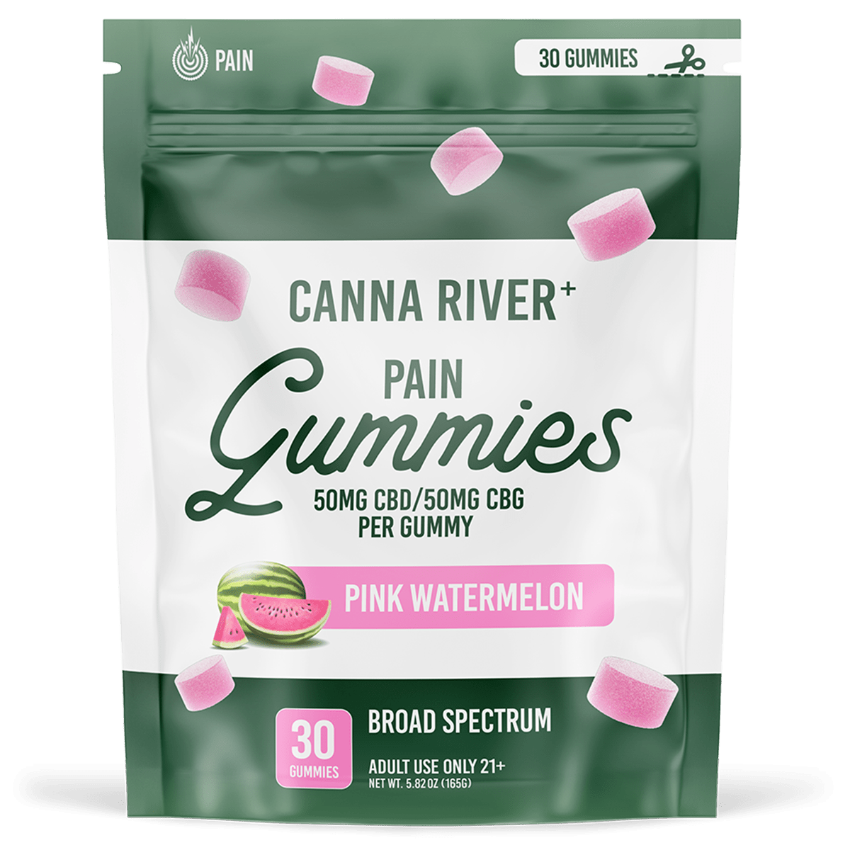 Canna River CBD Pain Gummies Best Price