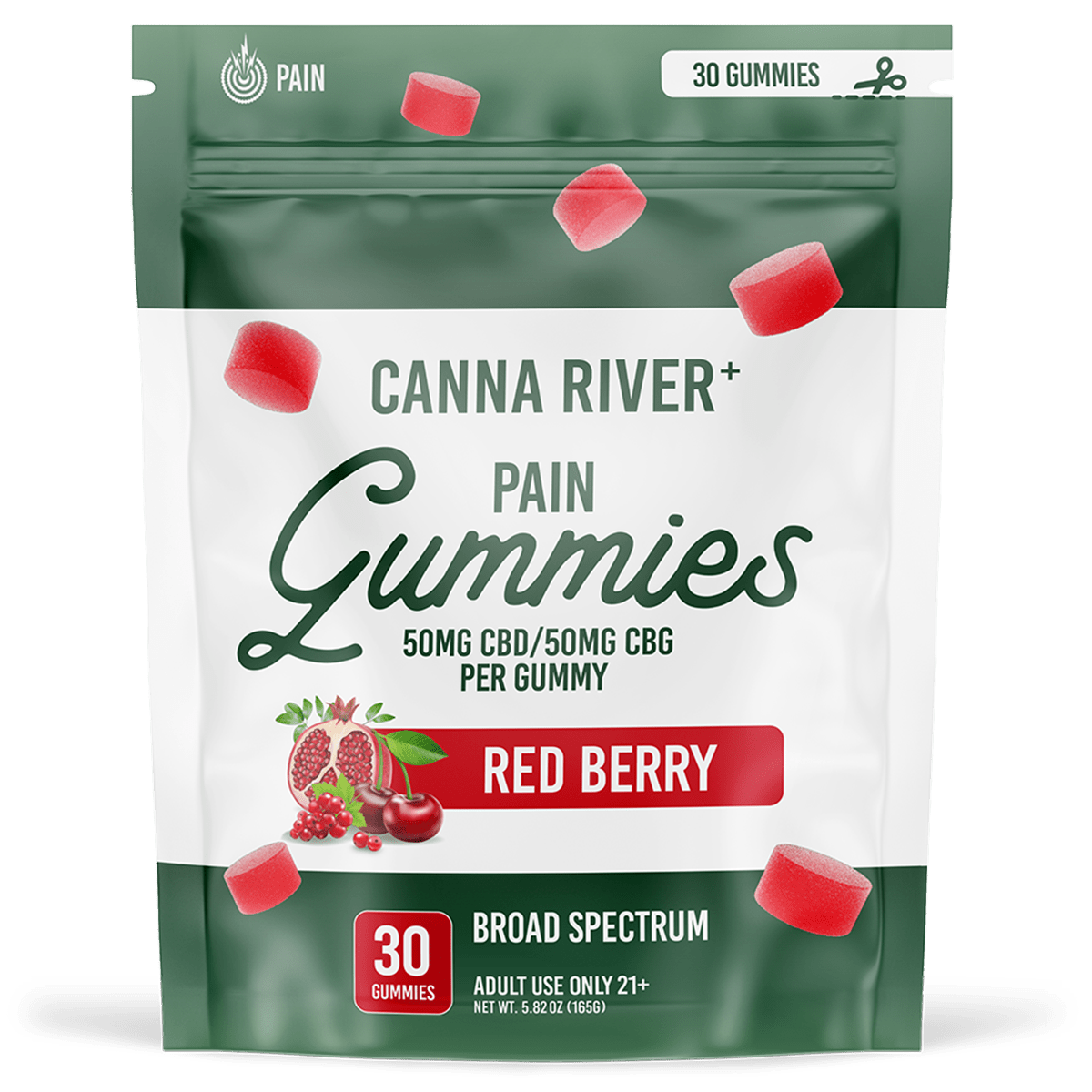 Canna River CBD Pain Gummies Best Price