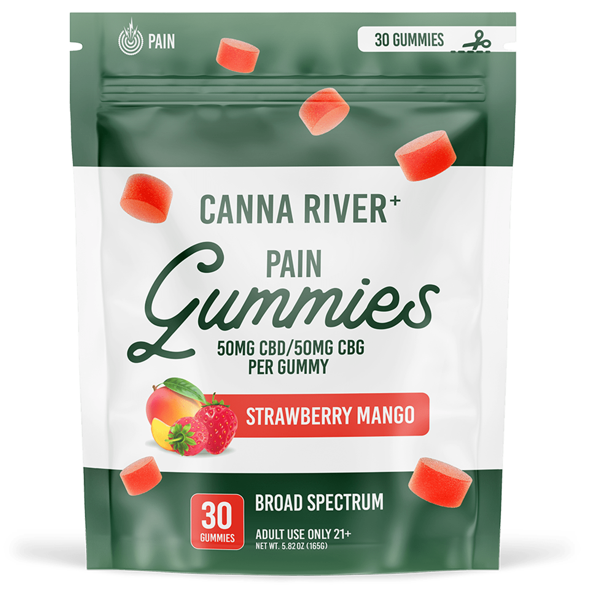 Canna River CBD Pain Gummies Best Price