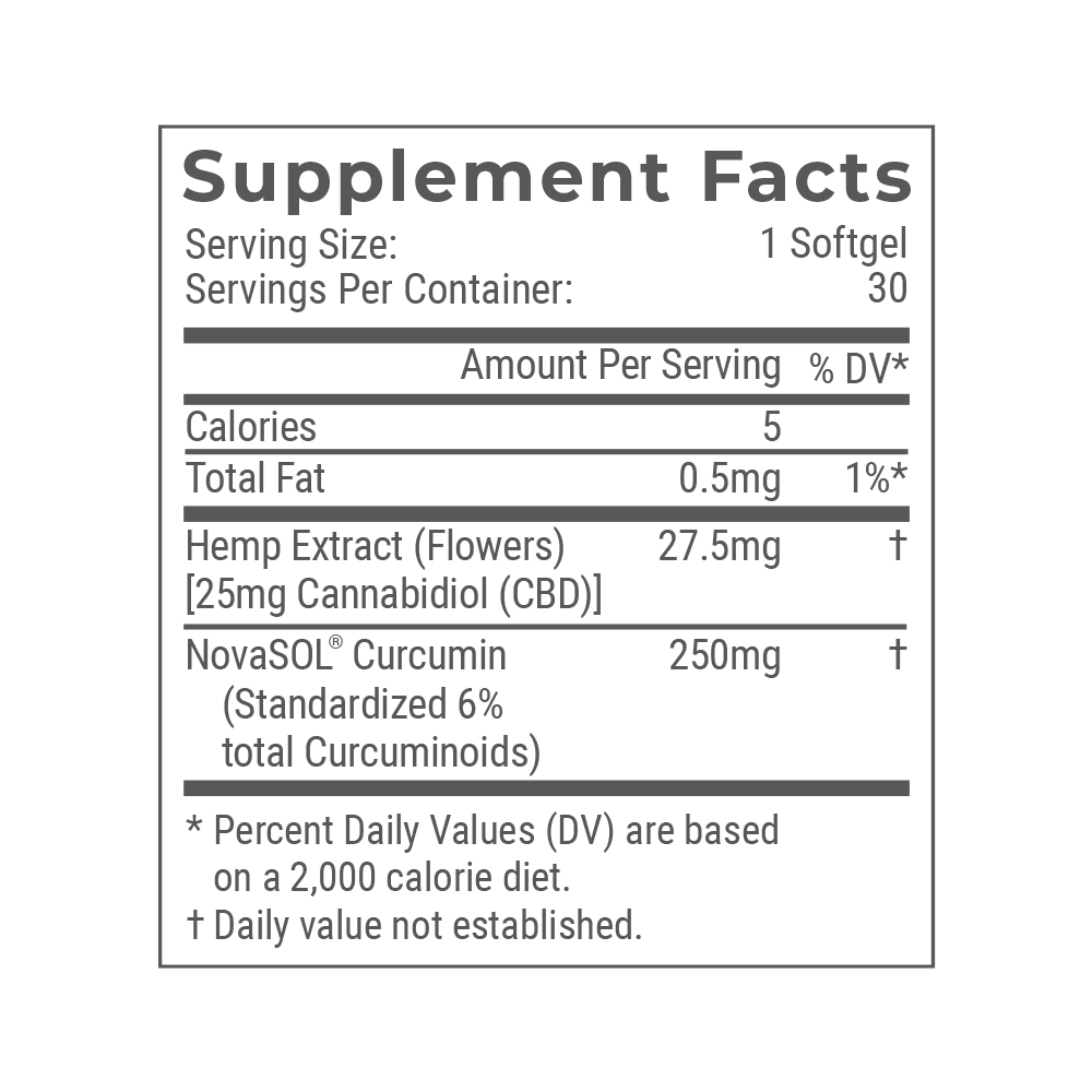 Joy Organics 25mg CBD Softgels with Curcumin Best Price