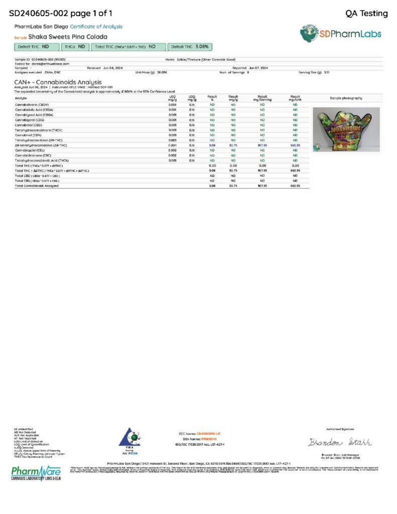 Shaka Sweets Magic Mushroom + Delta 8 Gummies Best Price