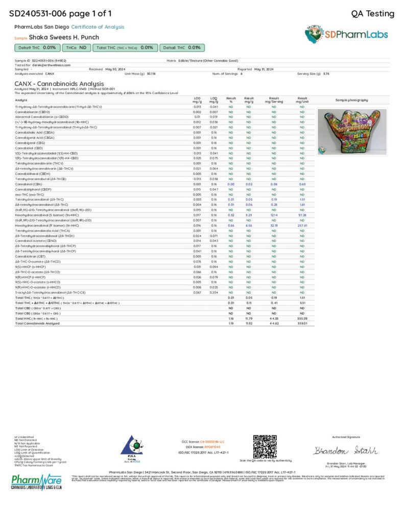 Shaka Sweets Magic Mushroom + HHC Gummies