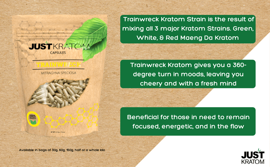 Just Kratom Trainwreck Kratom Capsules