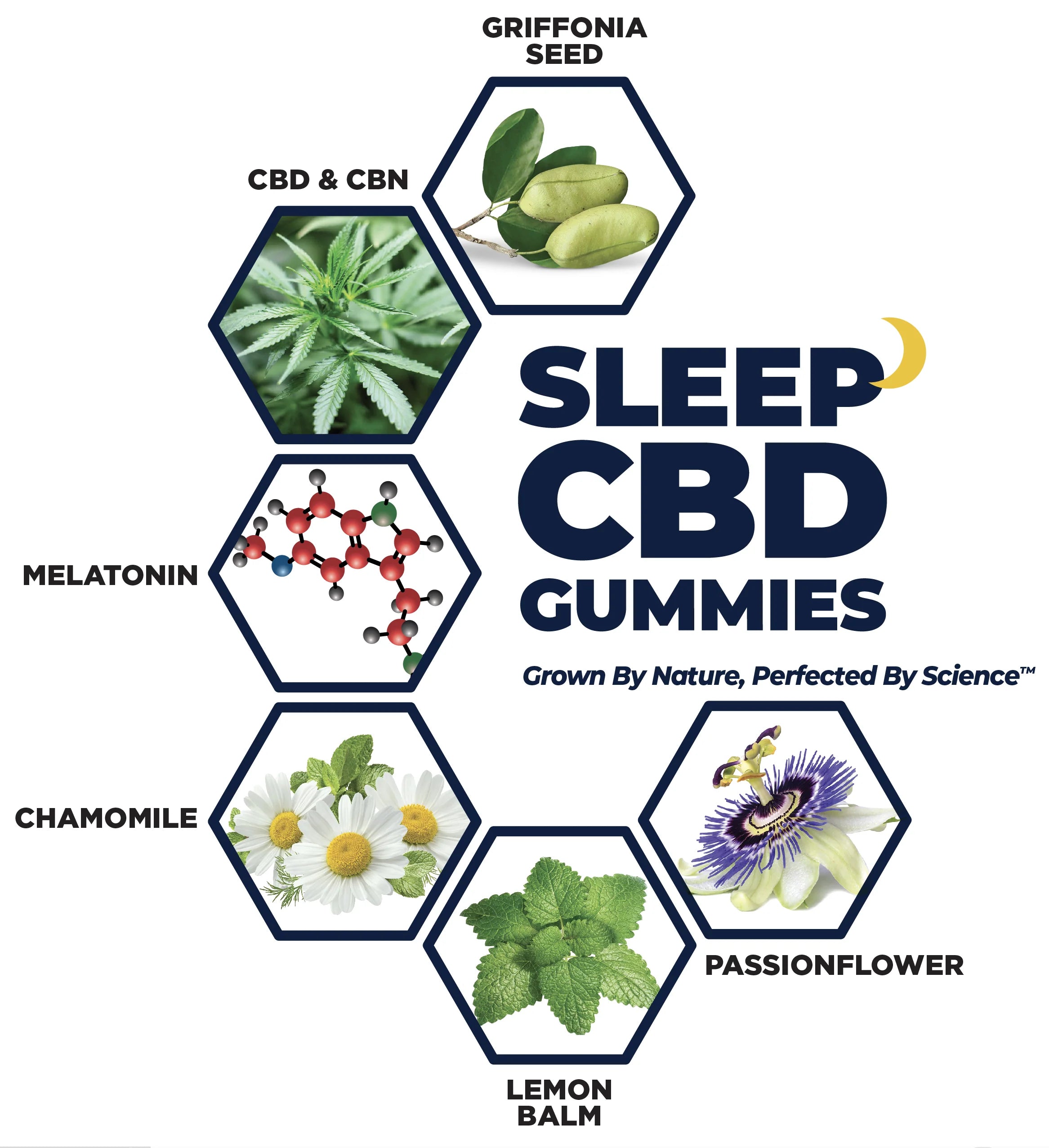 Redeem Delta 8 Gummies for Sleep