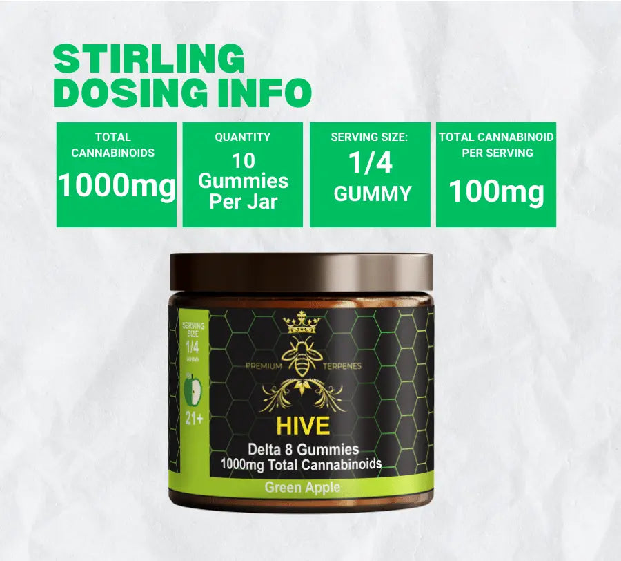 Stirling CBD - Delta 8 Gummies 100mg Best Price