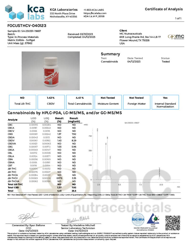 Focus Softgels CBG:THCv (New Formula!) Best Price