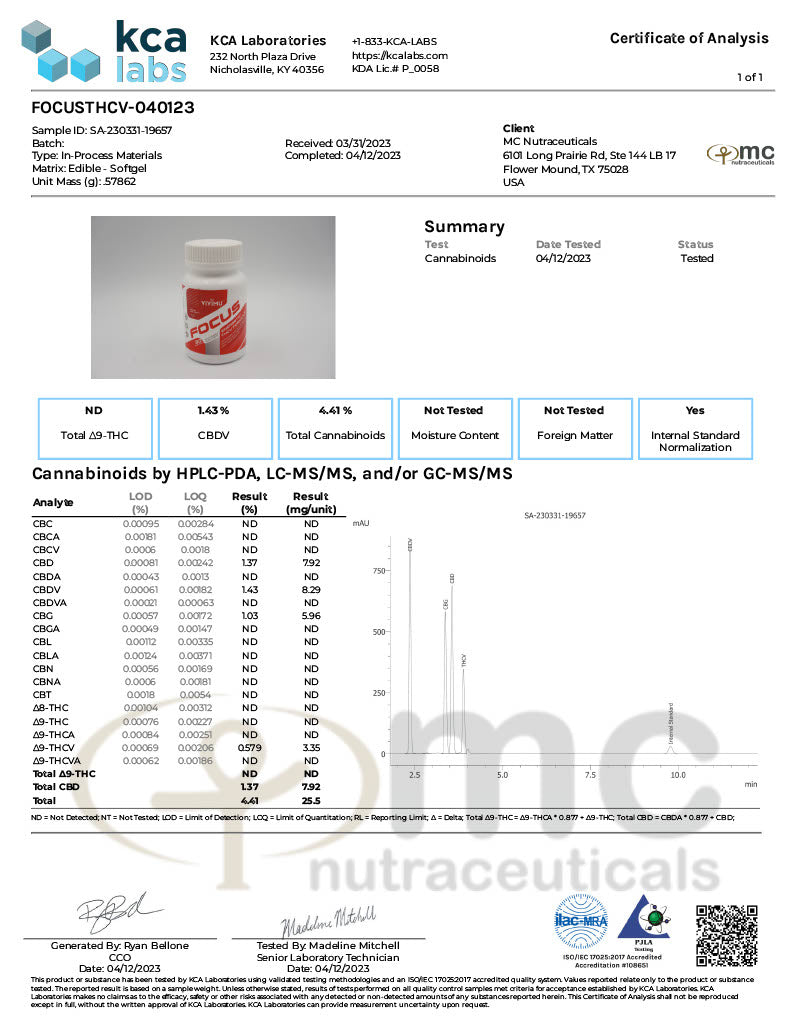 Vivimu Focus Softgels 1:1 Ratio CBDv:THCv Best Price