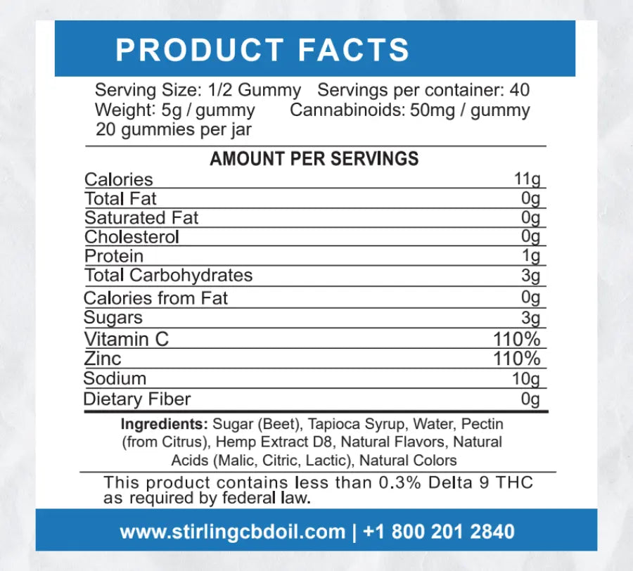 Stirling CBD - 25mg Delta 8 Gummies Best Price