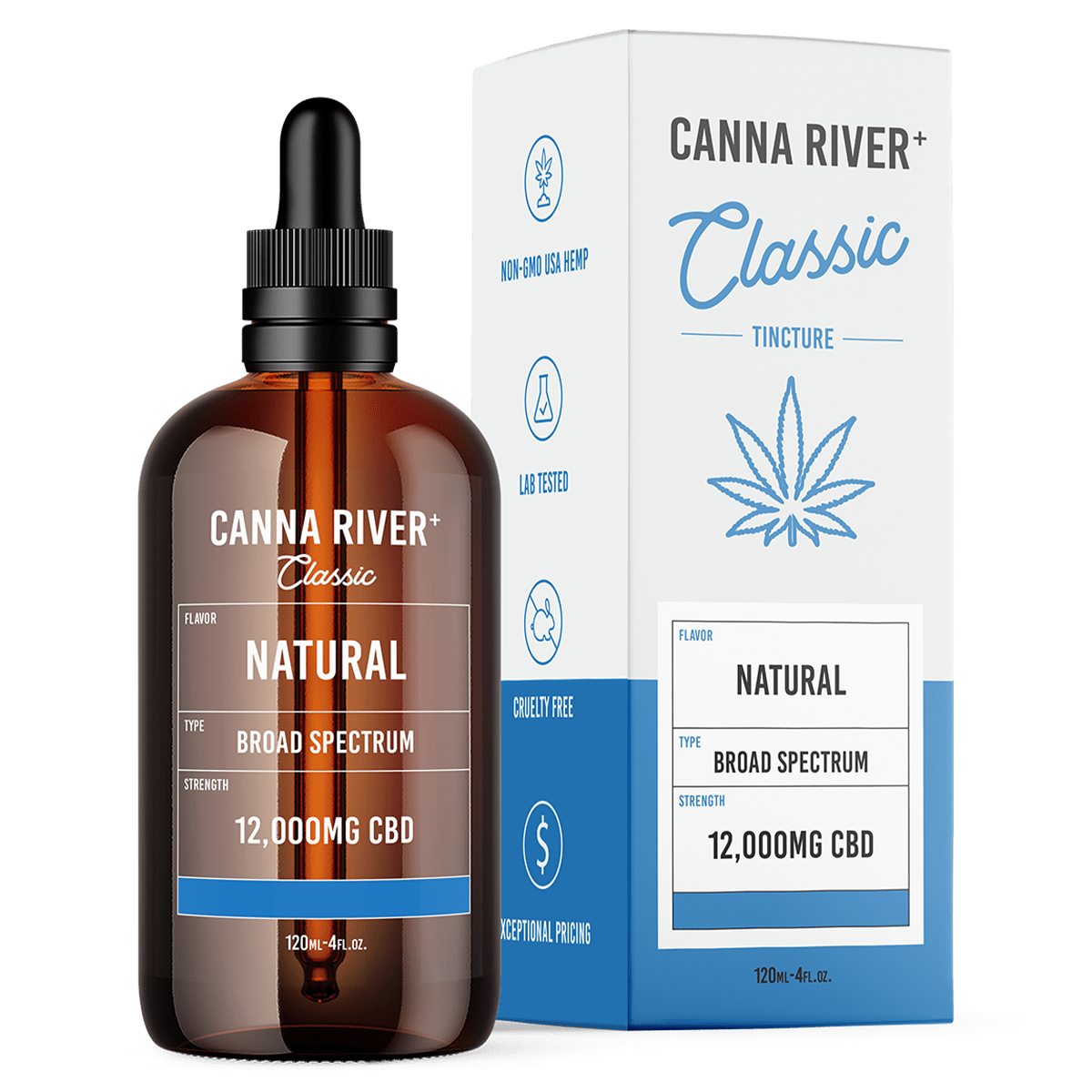 Canna River CBD Classic Tincture Best Price