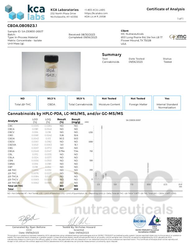 Vivimu CBDa Isolate Best Price