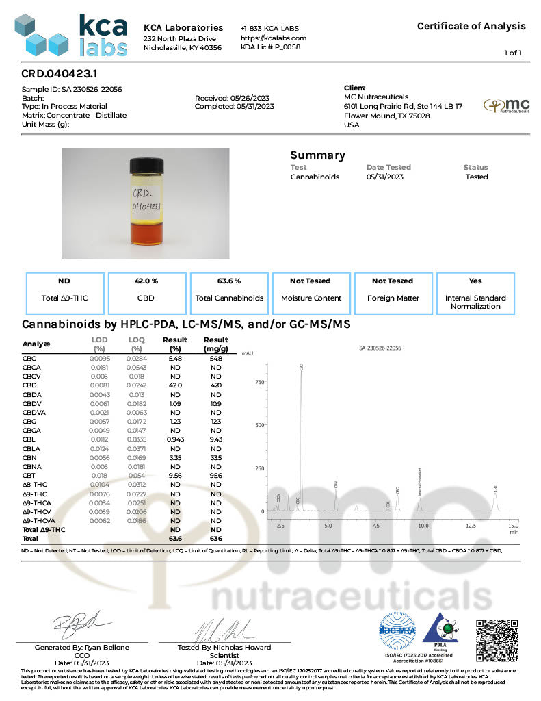 Vivimu Crystal Resistant CBD Best Price