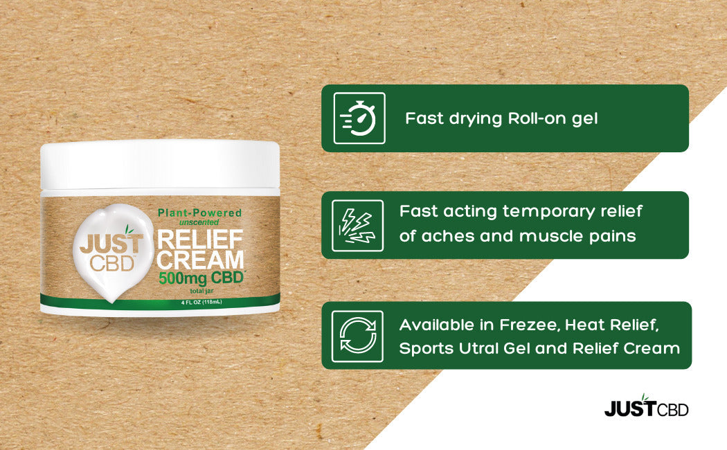 JustCBD - CBD Relief Cream Best Price