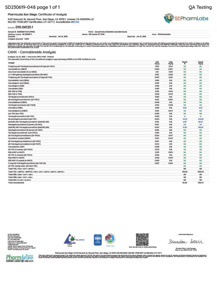 Vivimu Delta 10 THC Distillate Best Price