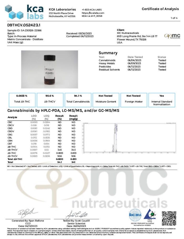 Vivimu Delta 9 THCv Isolate Best Price