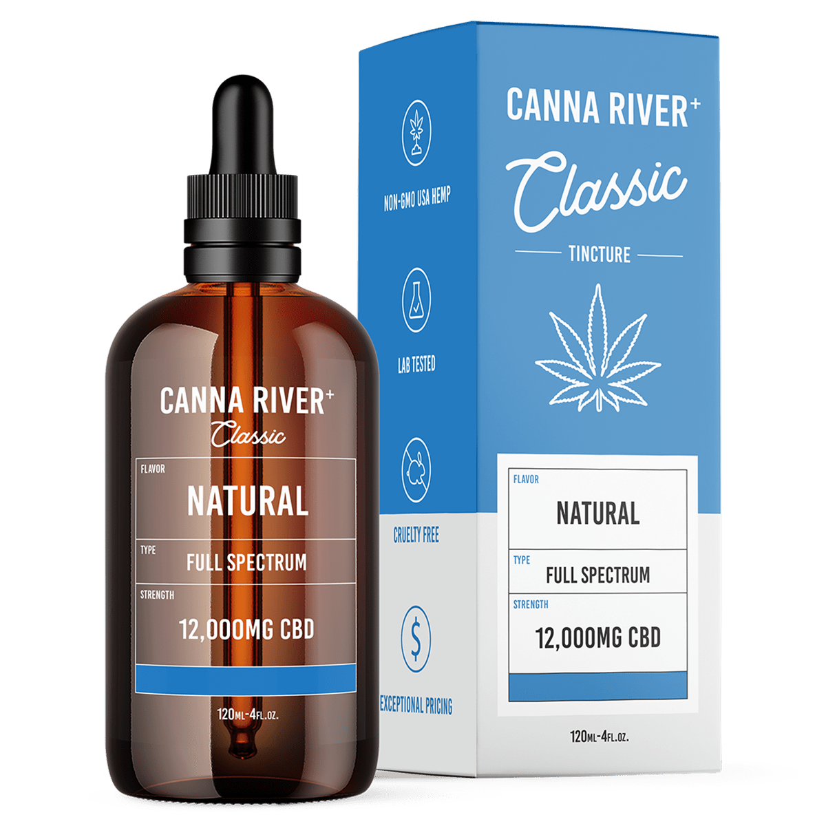 Canna River CBD Classic Tincture Best Price