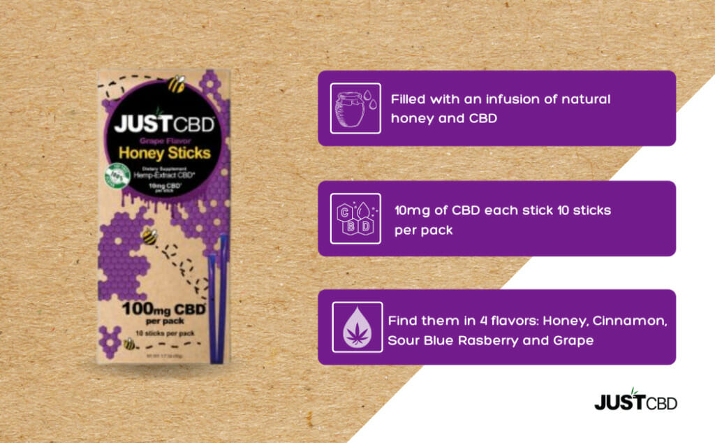 JustCBD - CBD Honey Sticks Grape Best Price