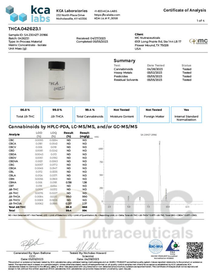 Vivimu THCa Isolate Best Price