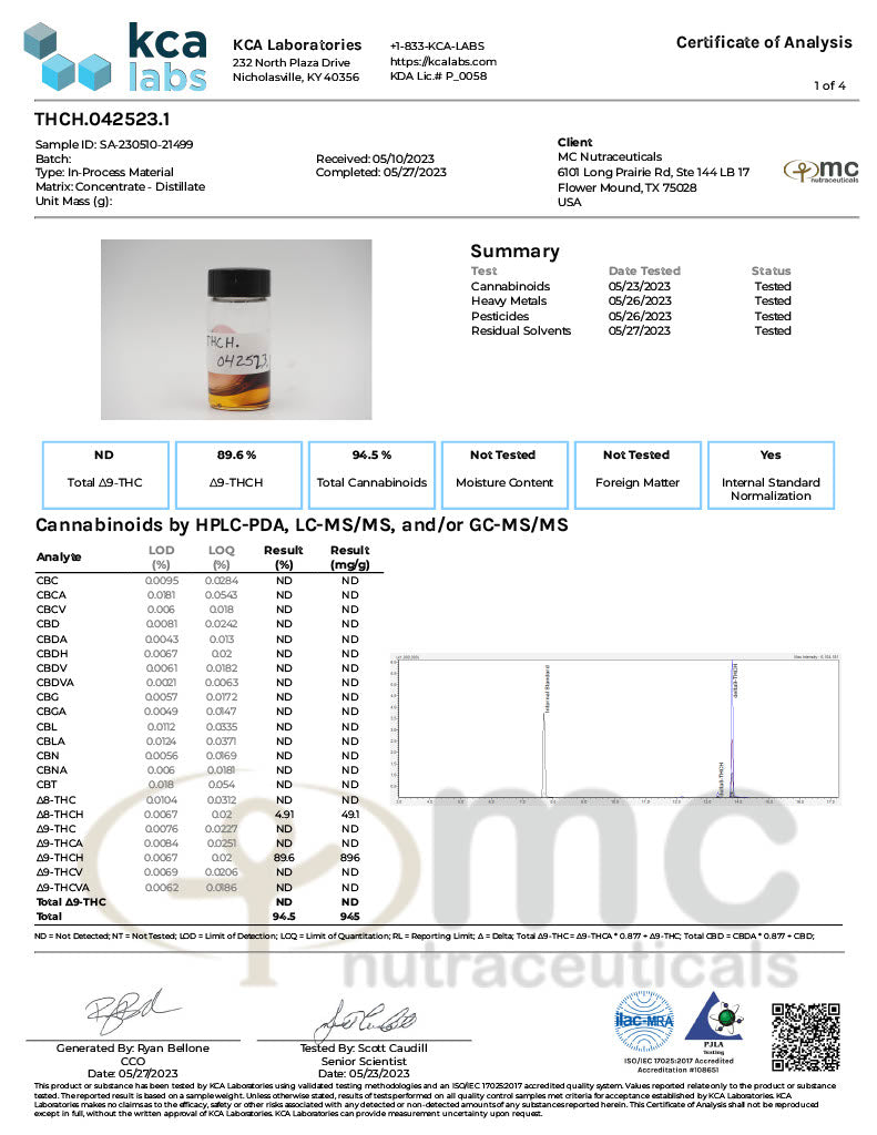 Vivimu Delta 9 THCh Distillate Best Price