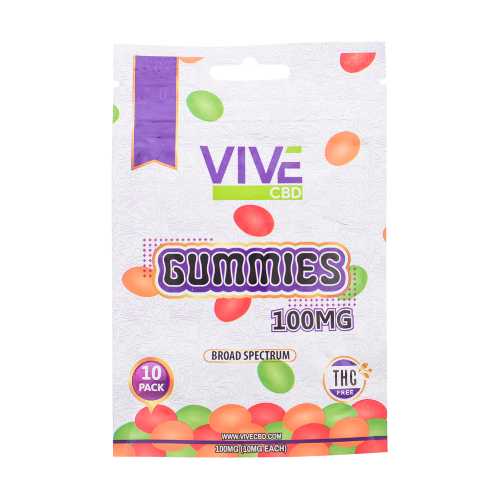 CBD Gummies Best Price