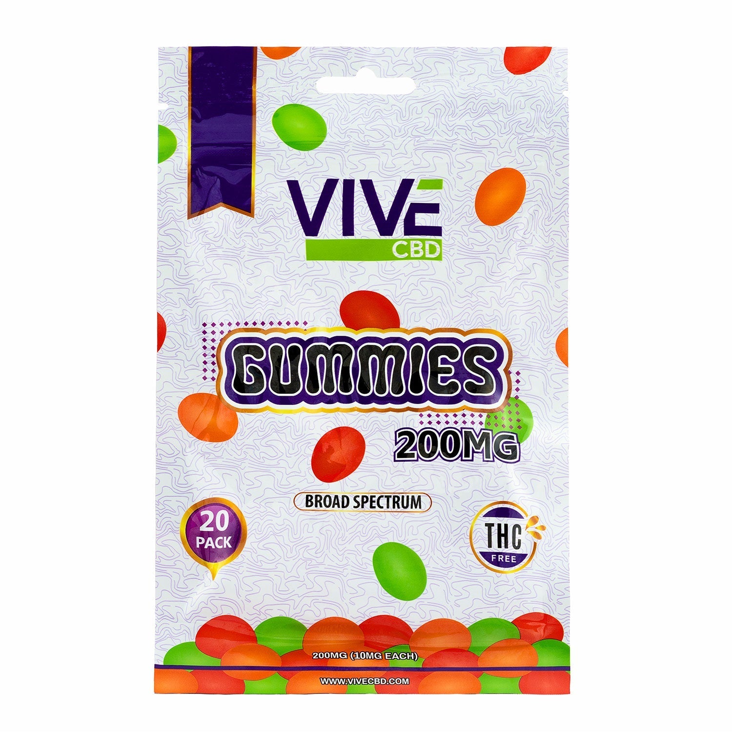 CBD Gummies Best Price