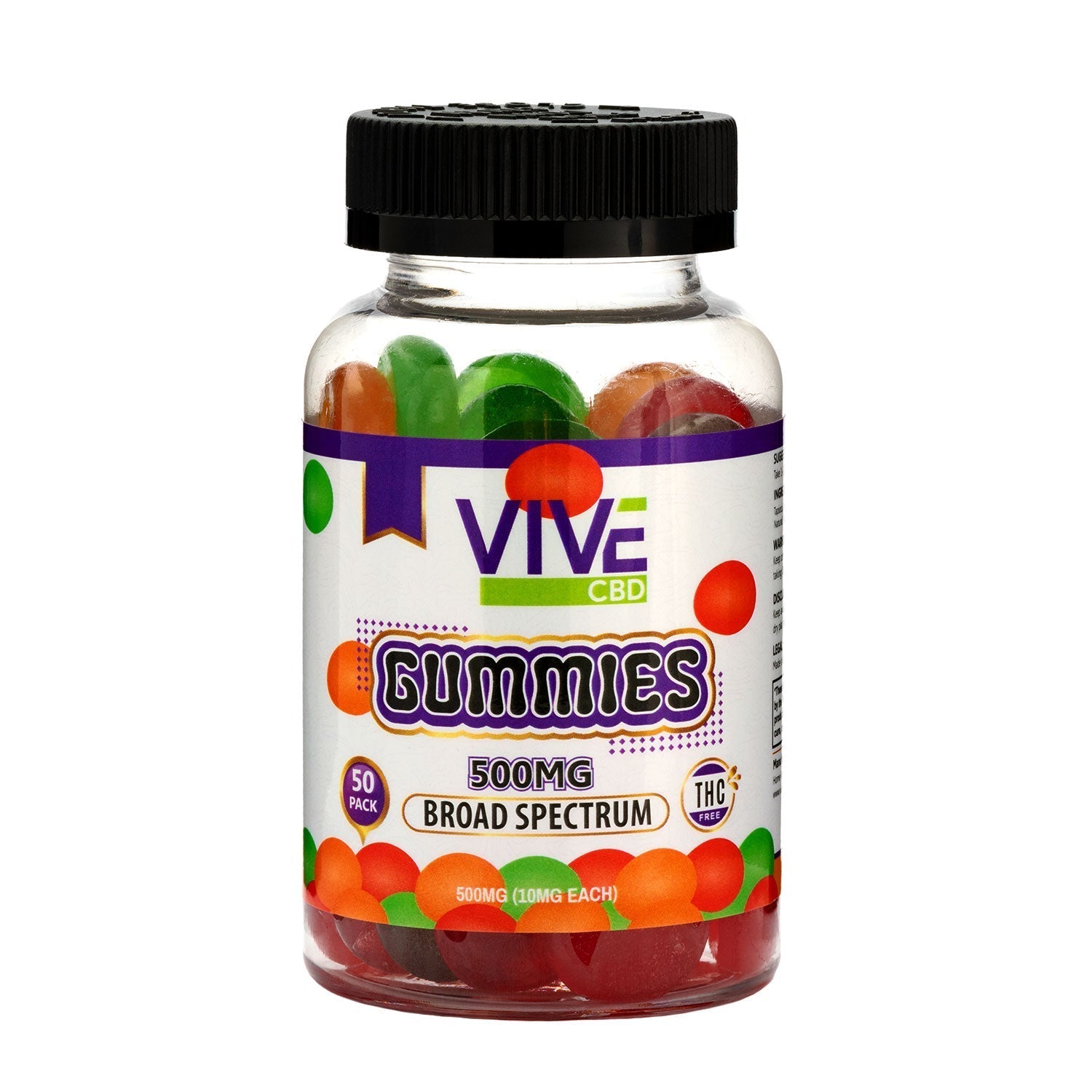 CBD Gummies Best Price