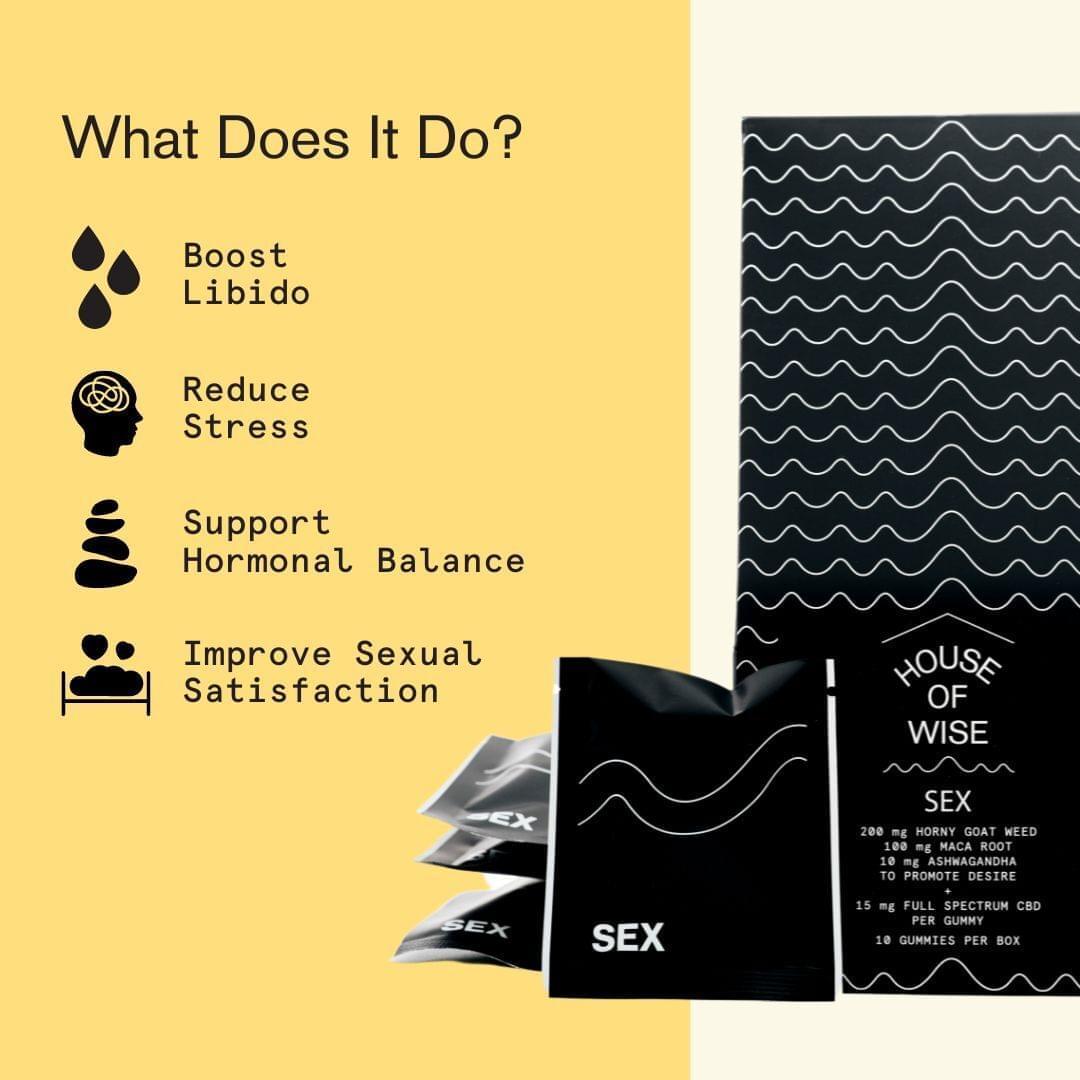 House of Wise CBD Sex Kit Best Price