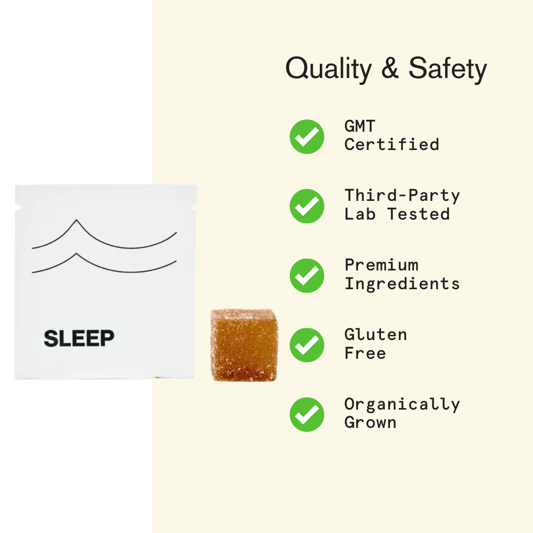 House of Wise CBD Sleep Gummies (4ct.) Best Price